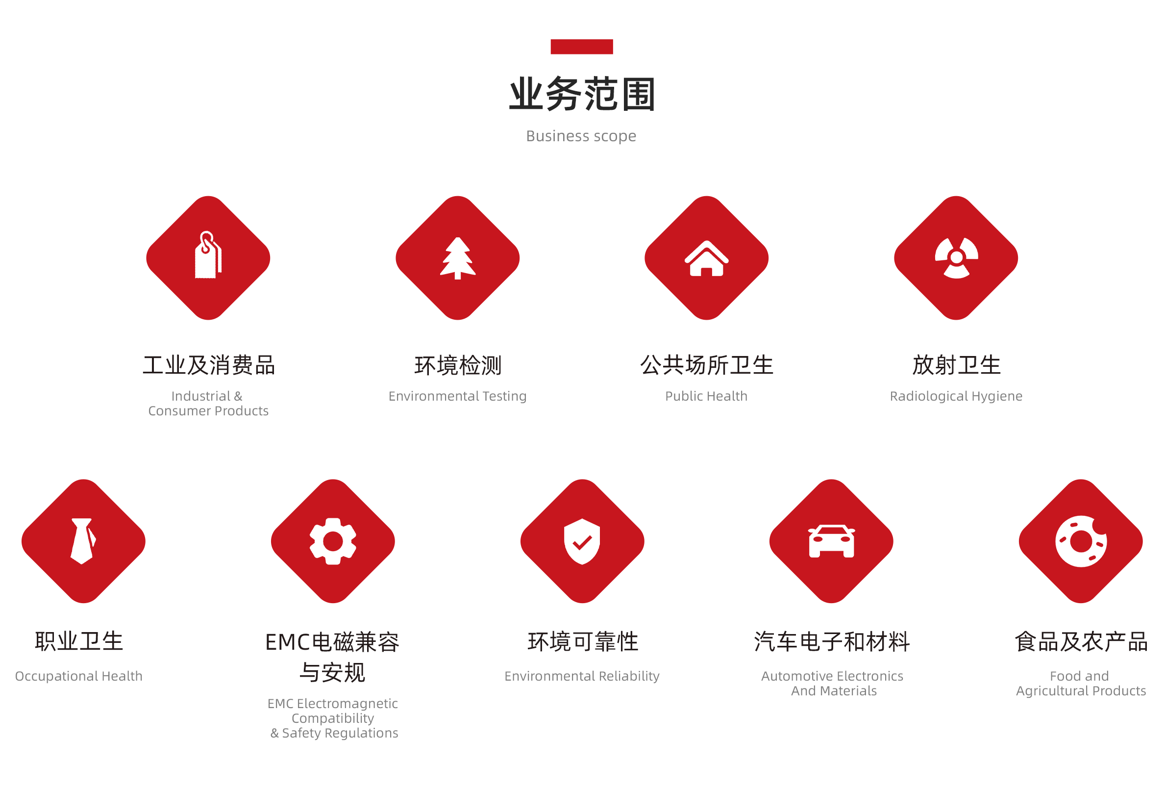 开工大吉跃新章(图13) 开工大吉跃新章(图13)